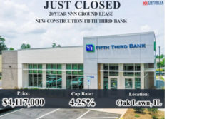 Sale of a 20 year NNN ground-lease new construction Fifth Third Bank in Oak Lawn